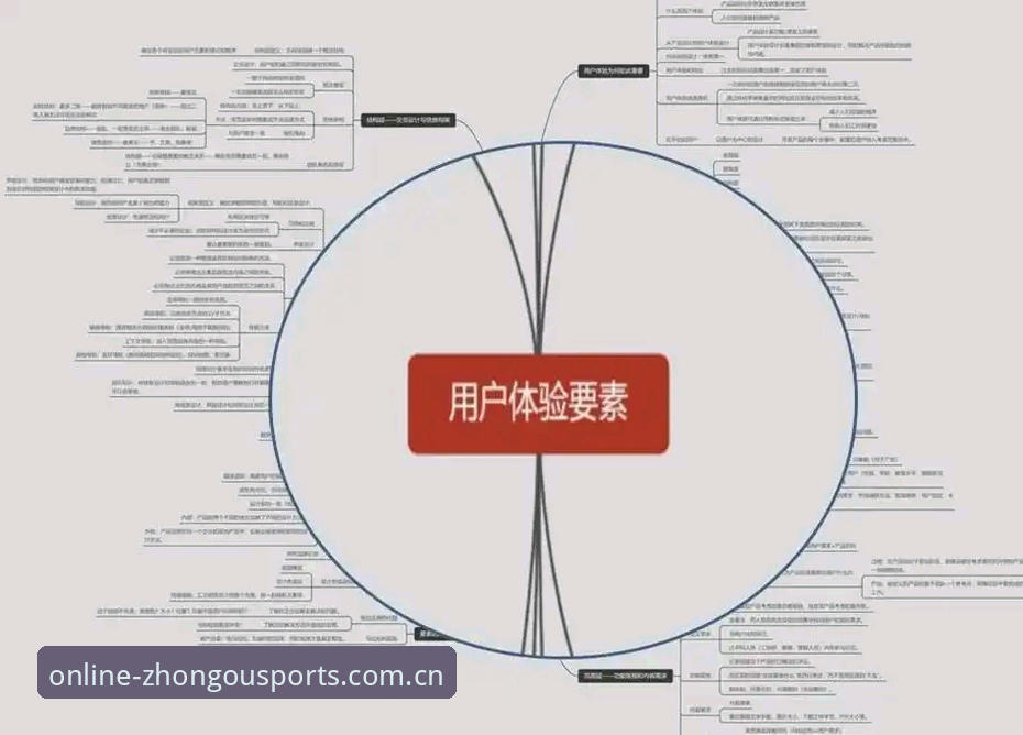中欧体育官方网站 中欧体育平台深度评测:从用户体验到技术架构的多维度解析